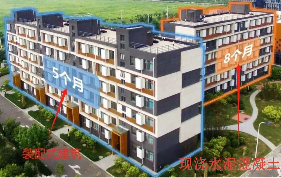 装配式建筑的由来